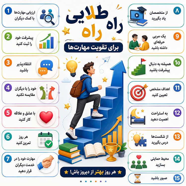 بهبود مهارتهای فردی در زندگی