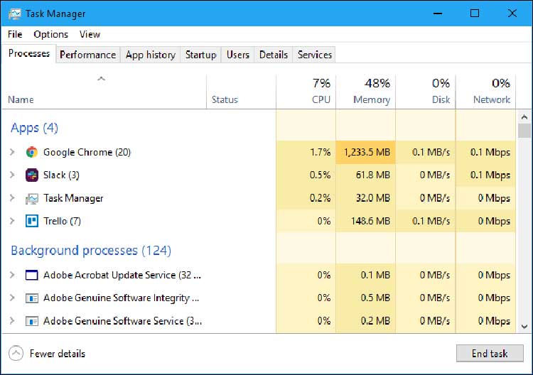 Task Manager