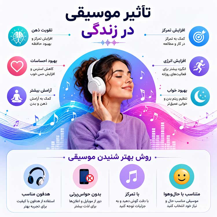 موسیقی