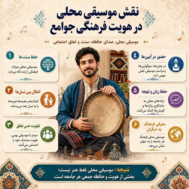 نقش موسیقی محلی در فرهنگ
