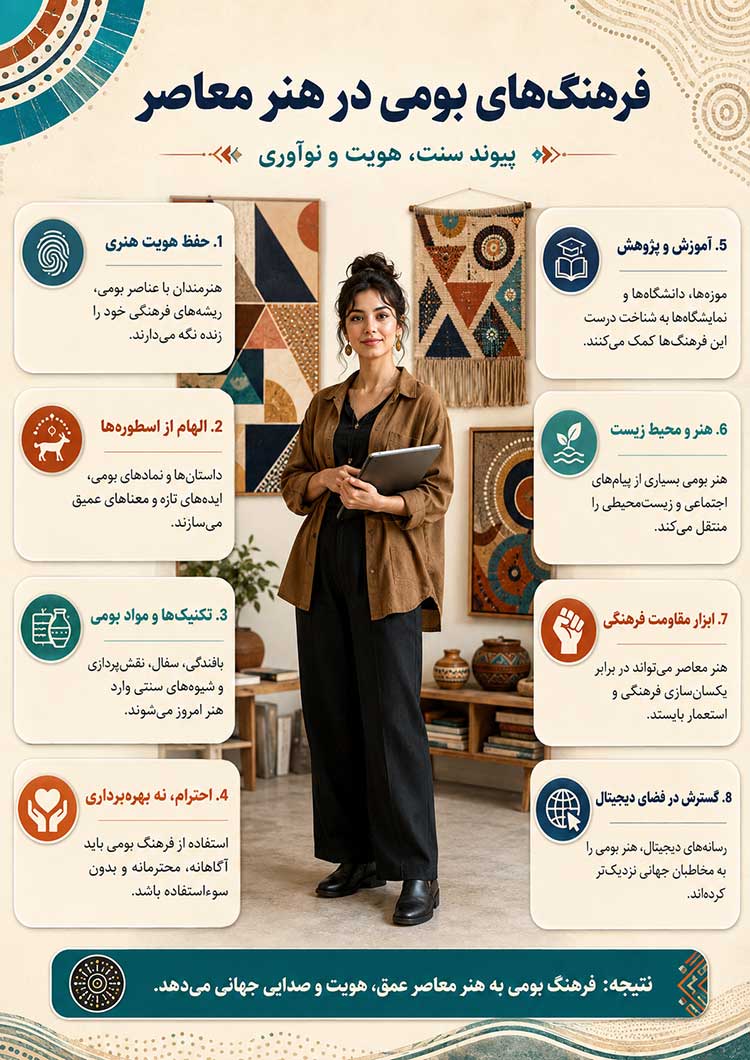 تأثیر فرهنگ‌های بومی بر هنر معاص