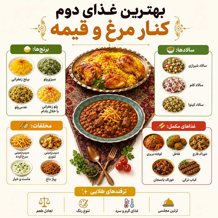 غذای دوم کنار قیمه