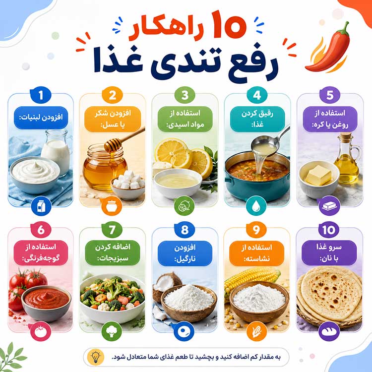 رفع تندی غذا