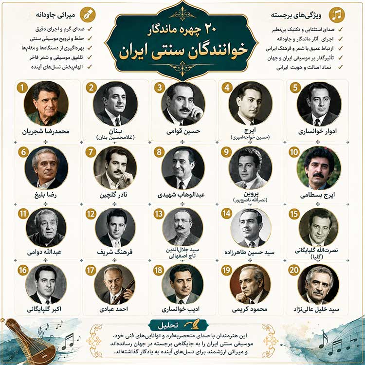 20 خواننده سنتی ایران