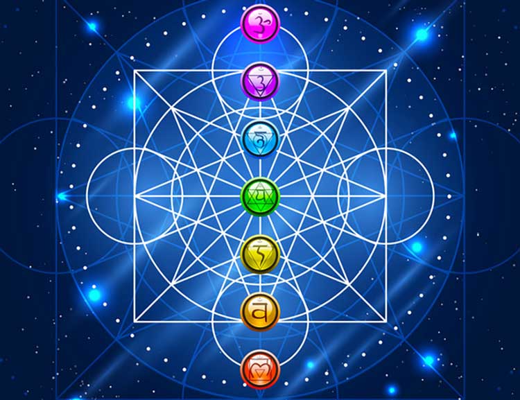 ترتیب چاکراهای بدن انسان 