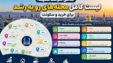مناطق متوسط مشهد؛ لیست کامل محله‌های رو به رشد برای خرید و سکونت